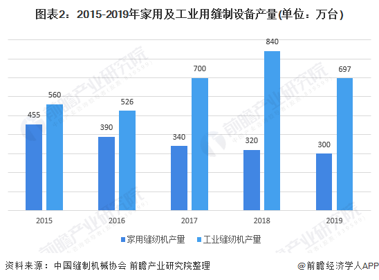萨博公司加大投资扩产，应对国防设备需求激增