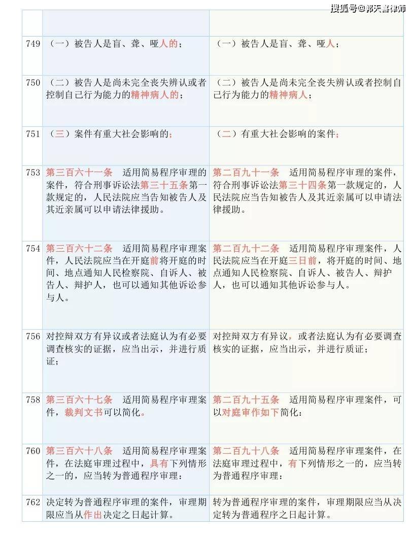 澳门与香港一码一肖一待一中今晚，全面释义与解释落实的探讨