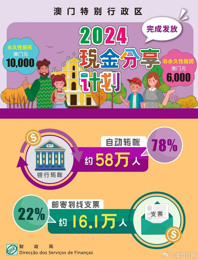 澳门王中王100%的资料2025年,全面贯彻解释落实|一切贯彻
