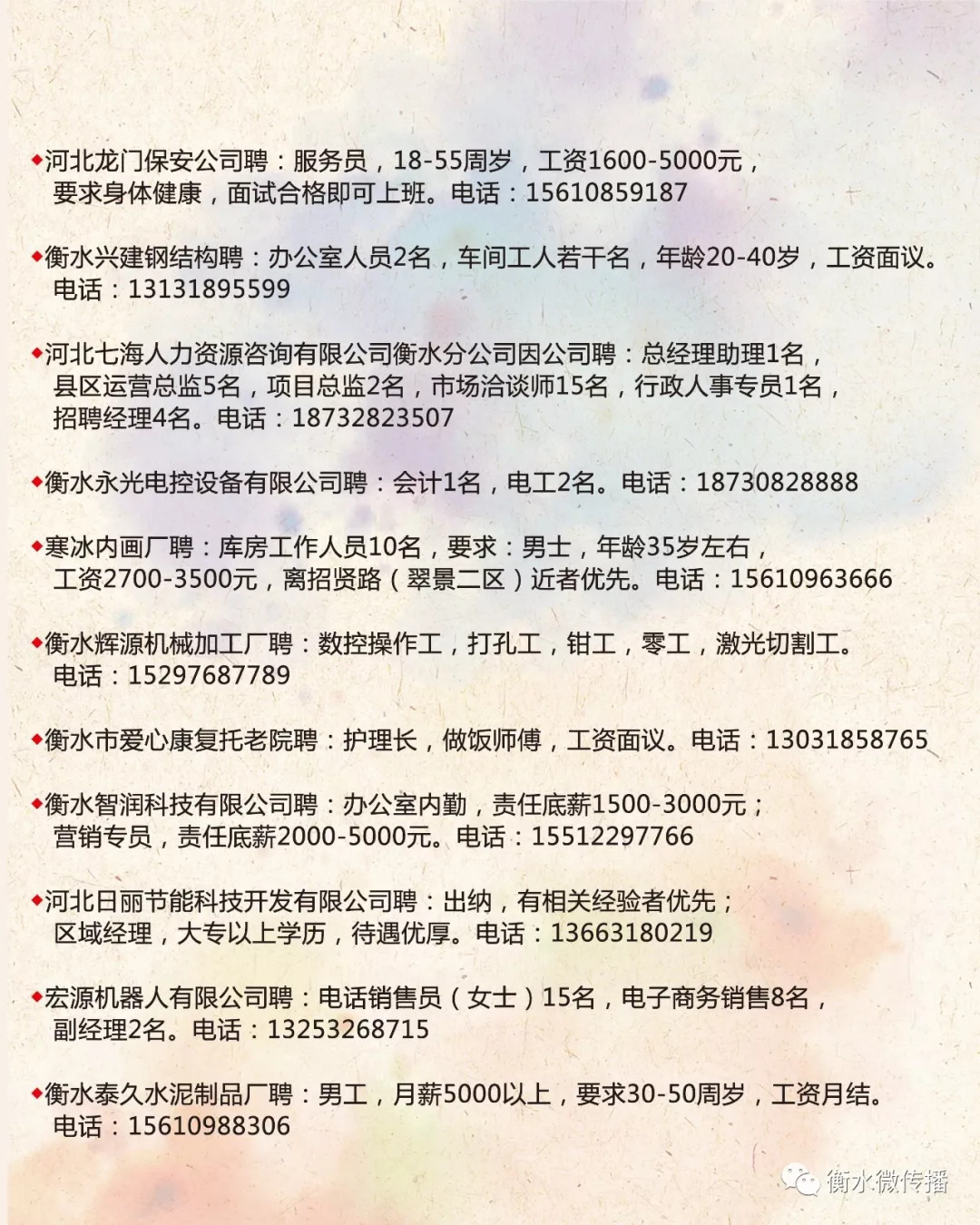 沧州招工最新招聘信息沧州招工最新招聘信息概览