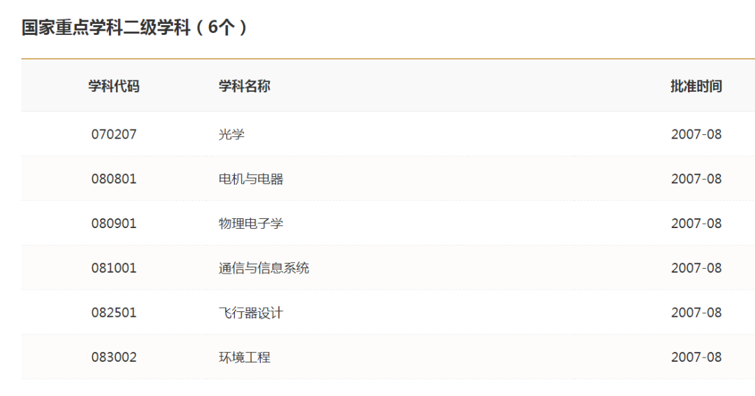 德积人才招聘信息网德积人才招聘信息网——连接企业与人才的桥梁