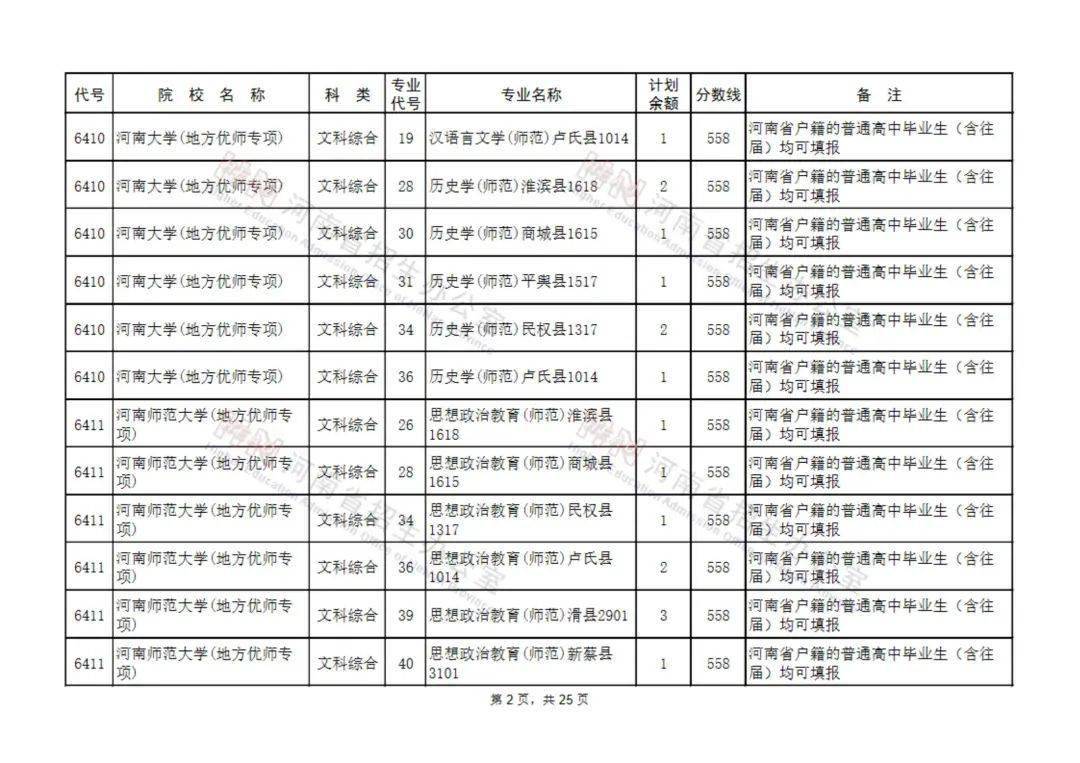 沧州专升本沧州专升本之路，探索、挑战与机遇