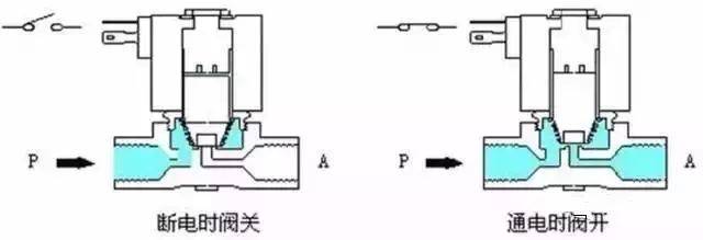 第648页