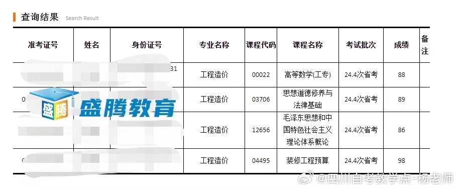 安徽自考网造价管理安徽自考网造价管理，探索与实践