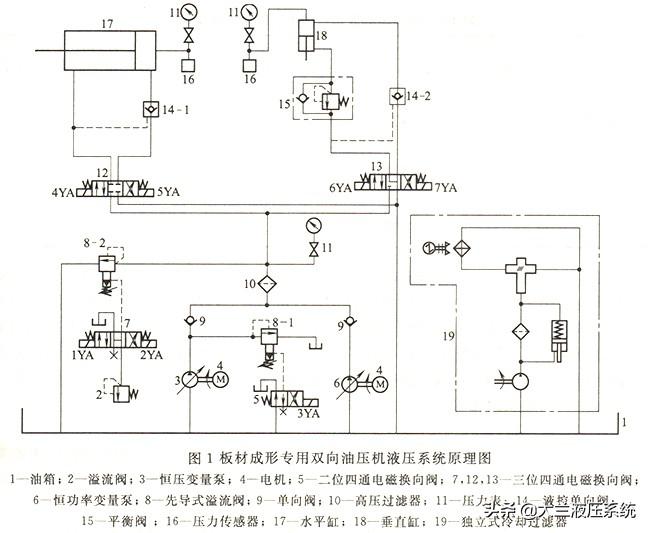 第642页