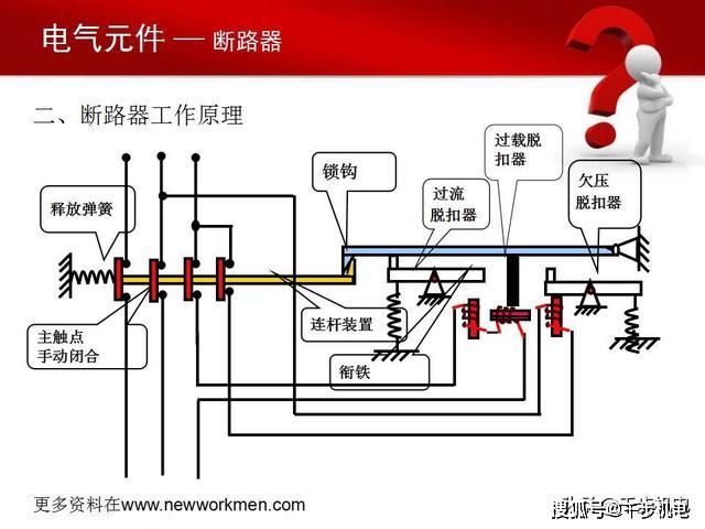 电磁阀双线双线控制电磁阀，原理、应用与优化