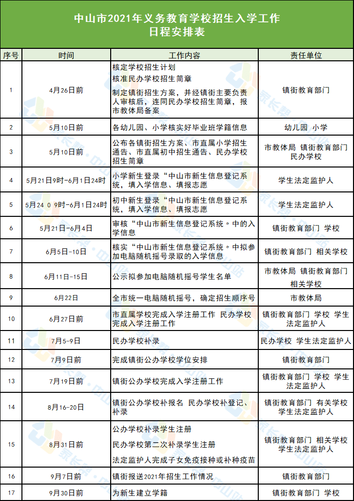 沧州招工最新招聘信息沧州招工最新招聘信息概览