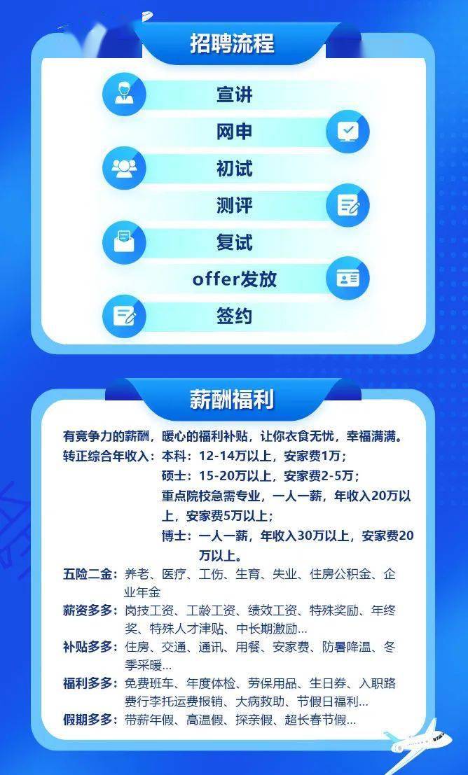 点击人才招聘网点击人才招聘网，探索人才招聘的新时代之路