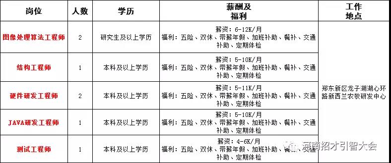 安阳事业单位人才招聘网安阳事业单位人才招聘网——连接人才与机遇的桥梁