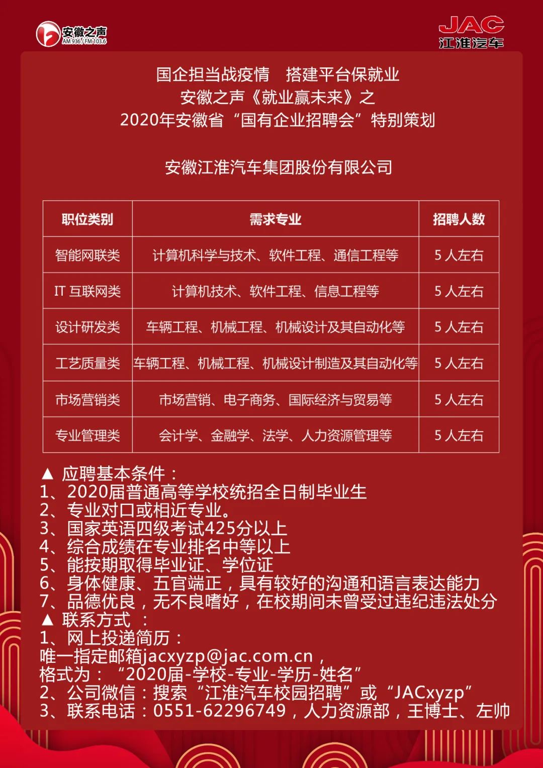 安徽装饰人才网招聘安徽装饰人才网招聘——打造装饰行业人才与企业的桥梁