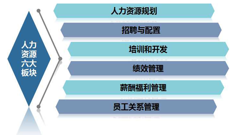 常熟开发区人才网常熟开发区人才网，连接人才与机遇的桥梁