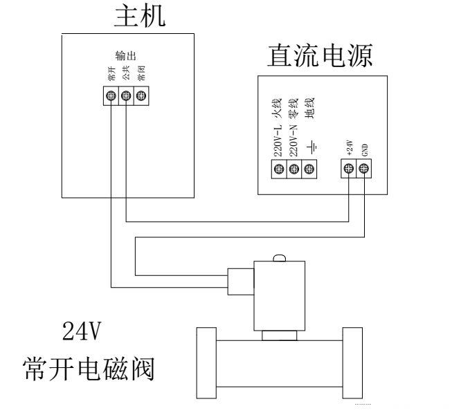 电磁阀5根线电磁阀五线及其应用解析