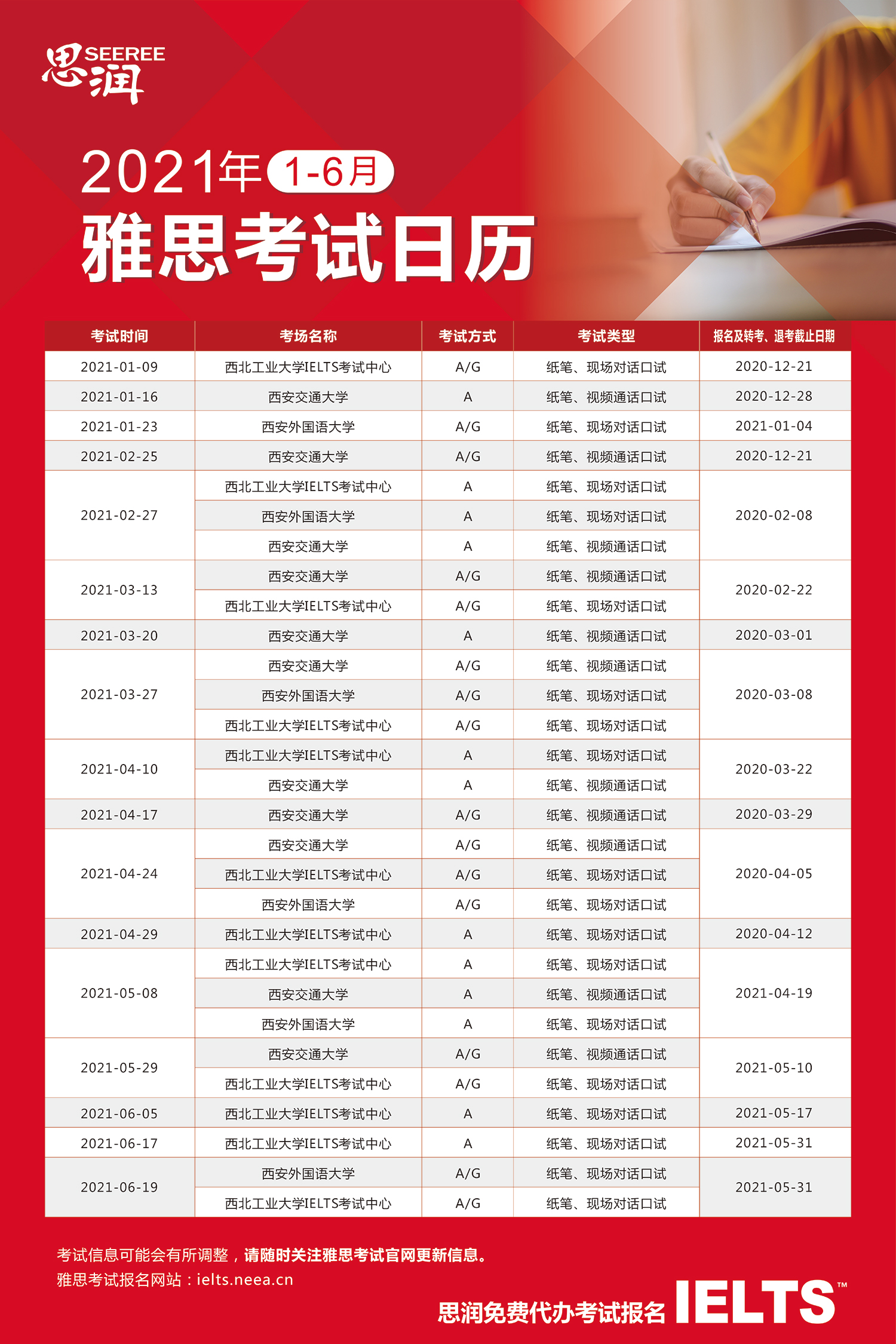 安徽雅思培训时间安徽雅思培训时间解析与攻略