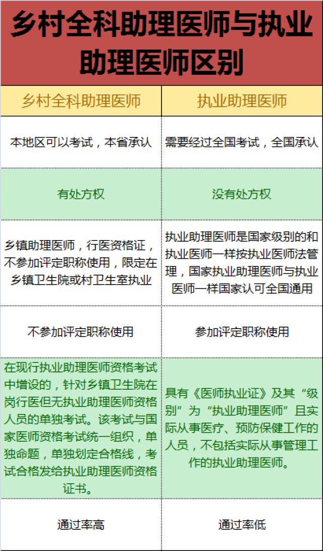 安庆乡村公务员报考条件安庆乡村公务员报考条件详解