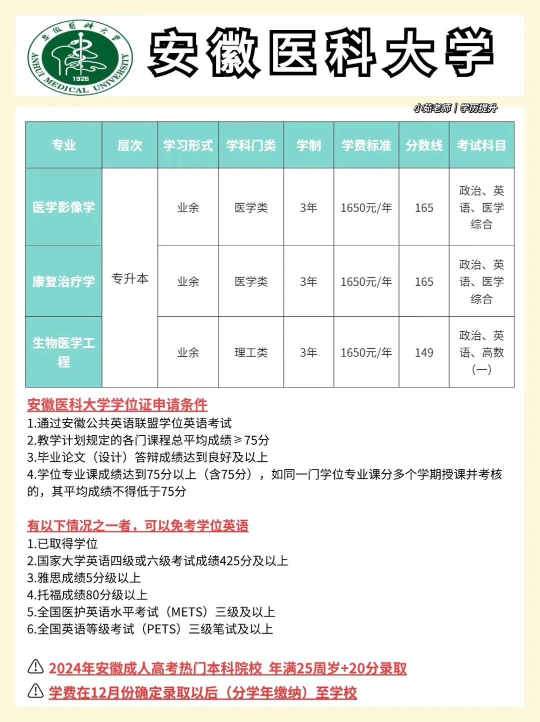 安徽医学自考网安徽医学自考网，助力医学梦想起航