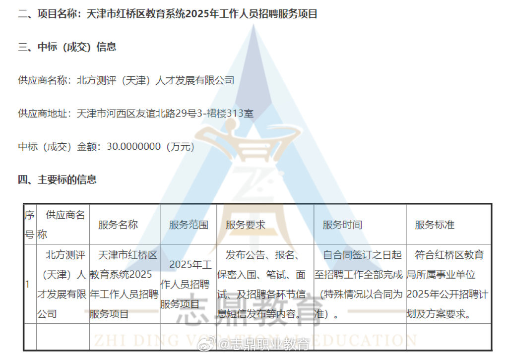 沧州工程人才招聘信息网沧州工程人才招聘信息网——连接企业与人才的桥梁
