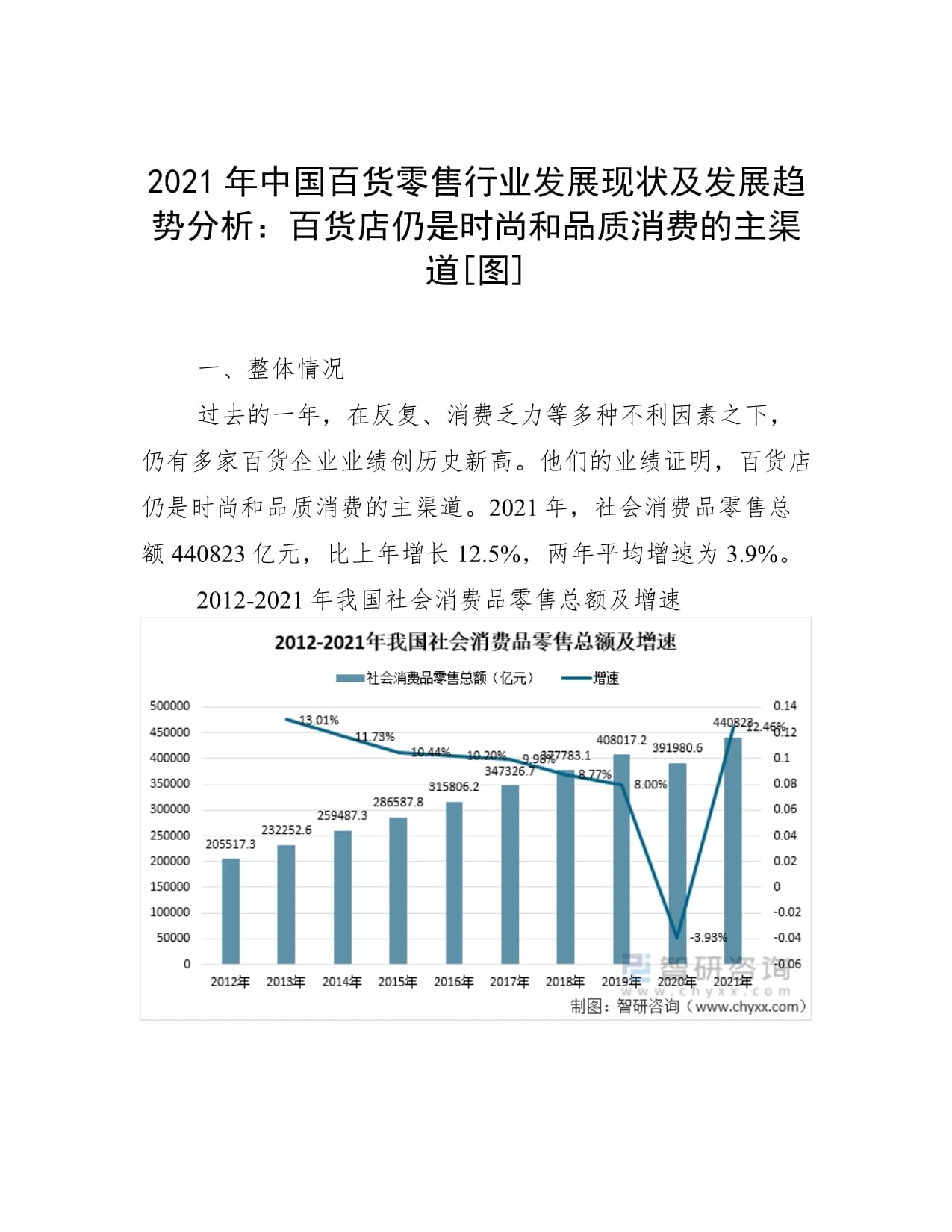 百货消费包括哪些消费百货消费，涵盖的消费领域与趋势分析