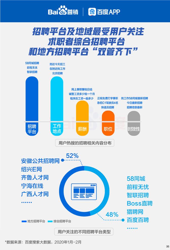 百度招聘网最新招聘百度招聘网最新招聘动态深度解析