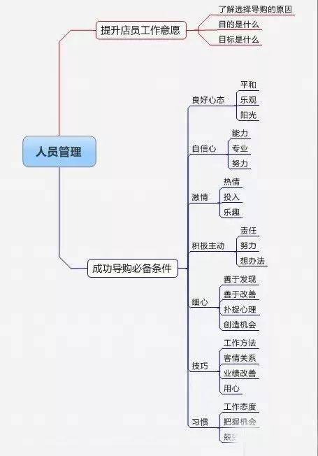 德宏自考网德宏自考网，助力个人成长与提升的重要途径