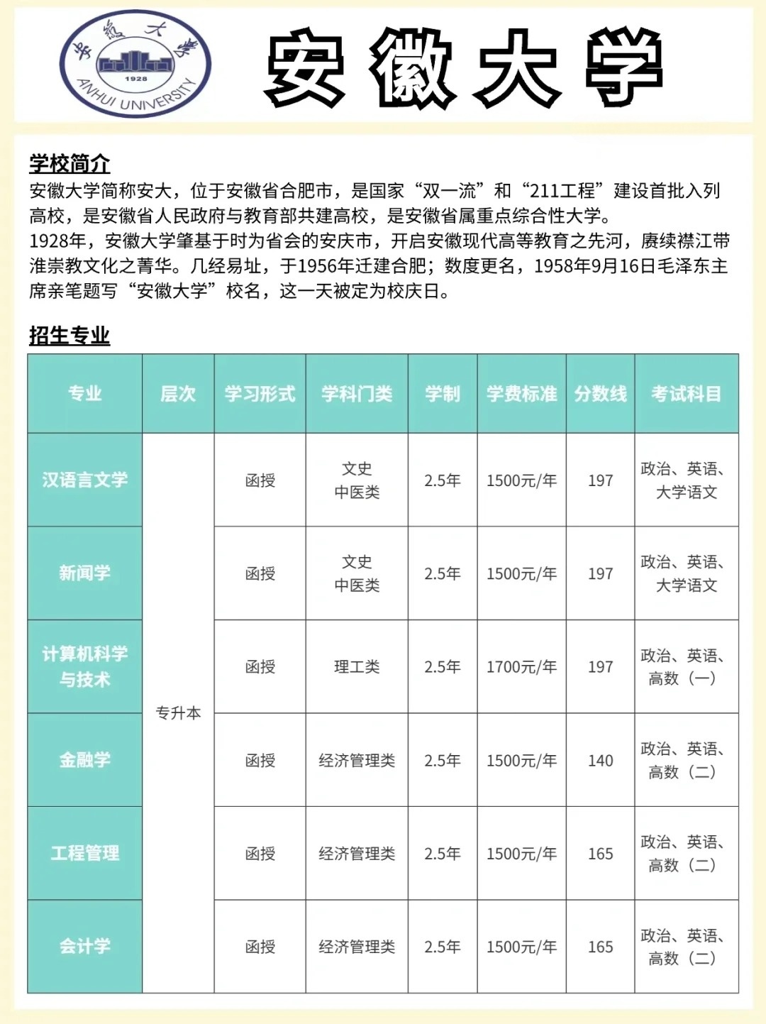 安大专升本2017安大专升本2017，机遇与挑战并存的一年