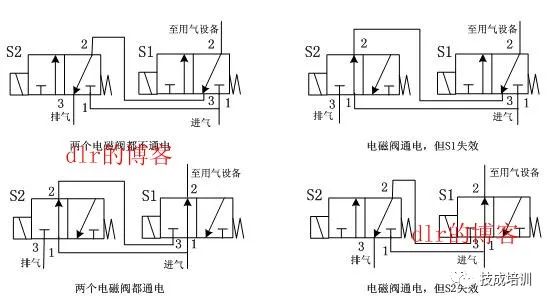 电磁阀兼容性电磁阀兼容性，理解与应用的关键要素
