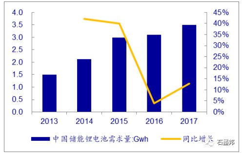 百货超市槟榔百货超市中的槟榔，市场现状与发展趋势