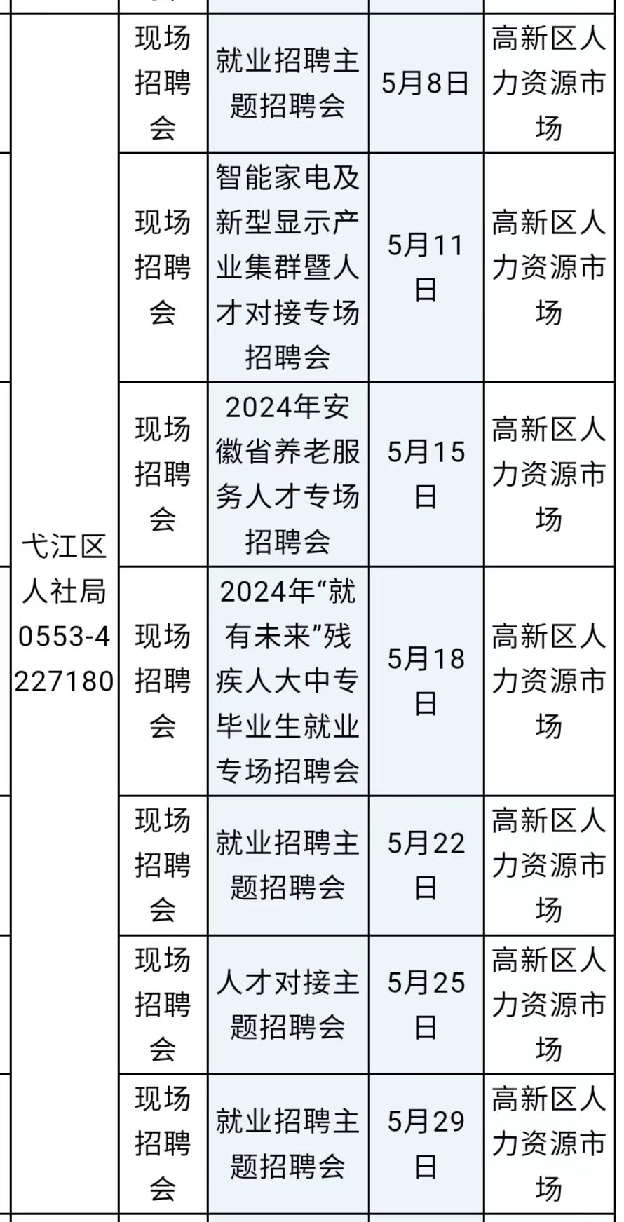 安庆皖江人才网招聘安庆皖江人才网招聘——探寻人才与机遇的交汇点