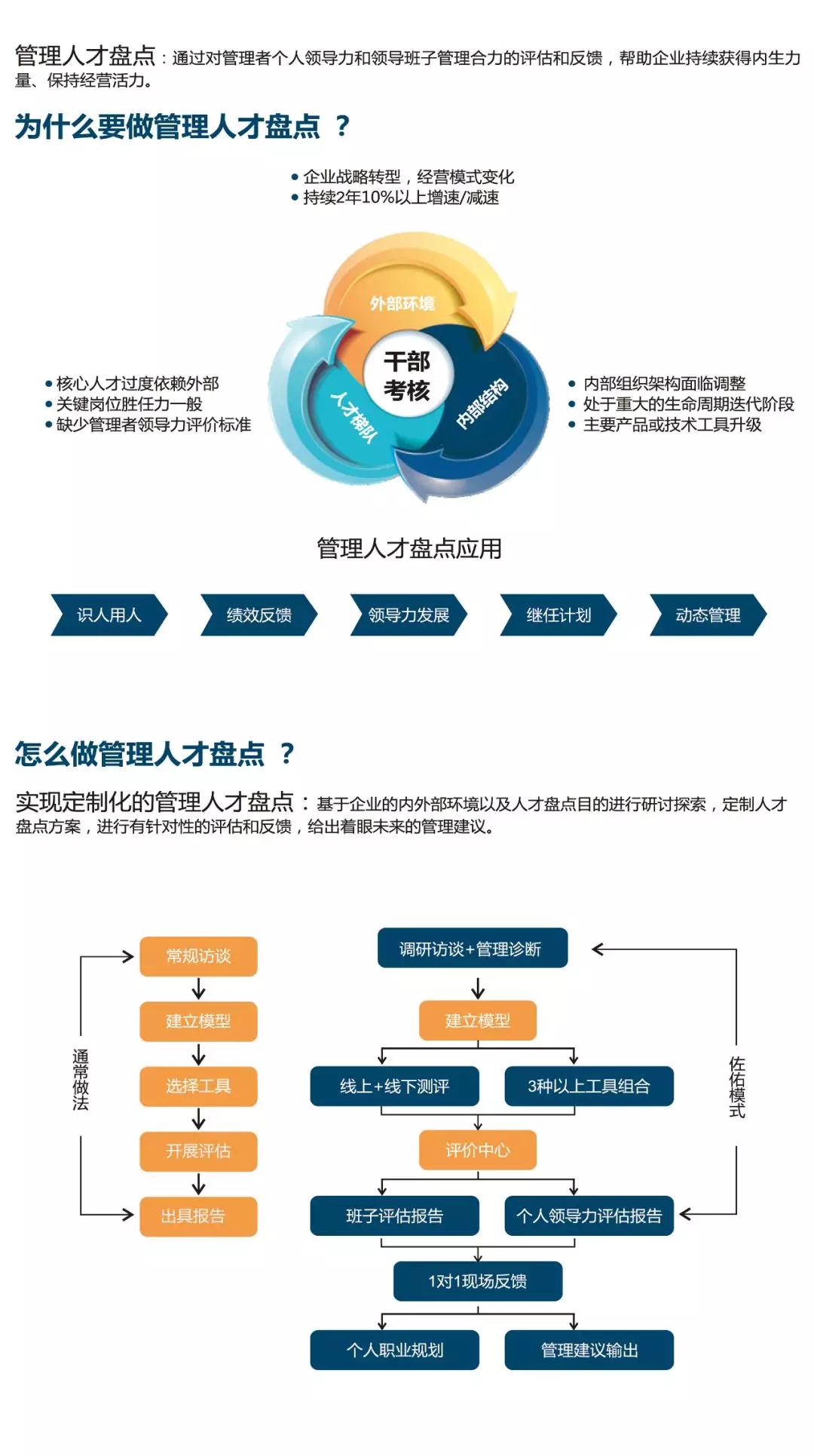 常熟领军人才网站官网常熟领军人才网站官网，连接人才与机遇的桥梁