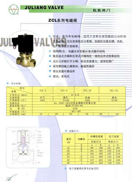德国电磁阀价格德国电磁阀价格，市场分析与影响因素探讨