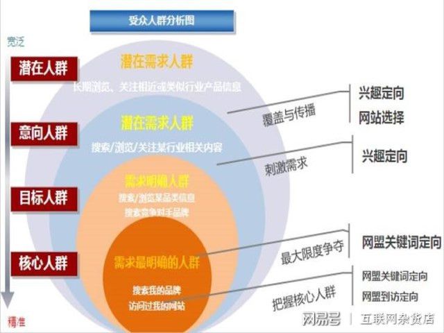 地方人才网站的日常运营地方人才网站的日常运营，策略与实践