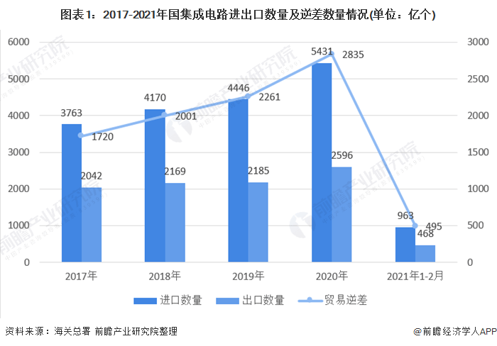 登录广东自学考试网登录广东自学考试网，探索自我提升之路