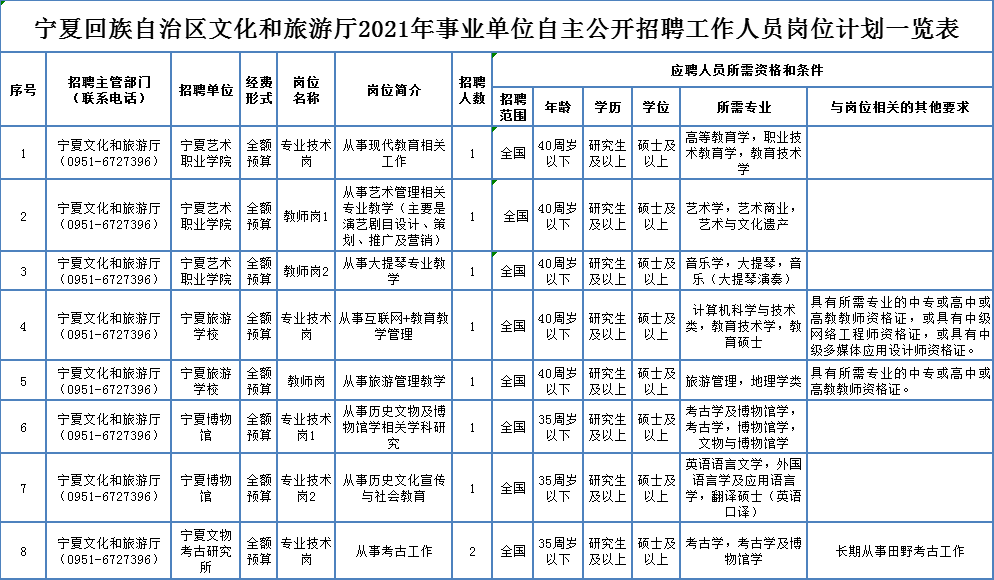 第235页