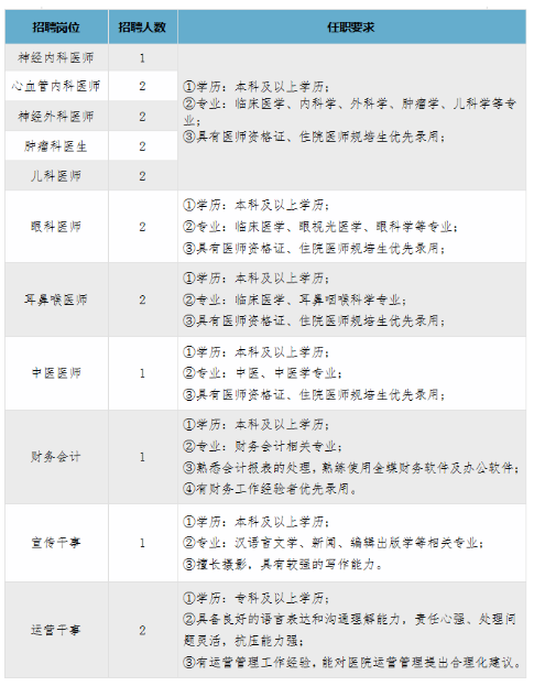安顺招工今天最新招聘信息安顺招工最新招聘信息今日一览