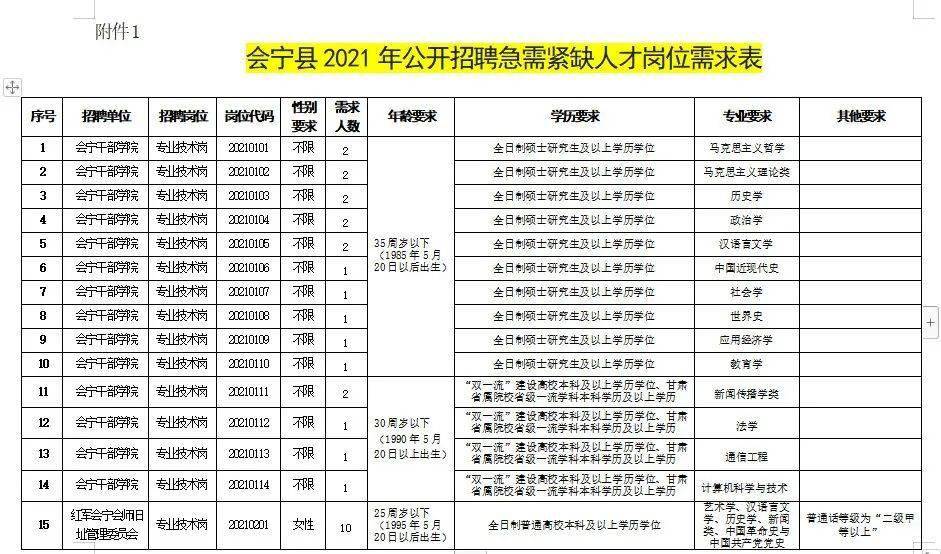 苍溪在线人才招聘网苍溪在线人才招聘网，连接人才与机遇的桥梁