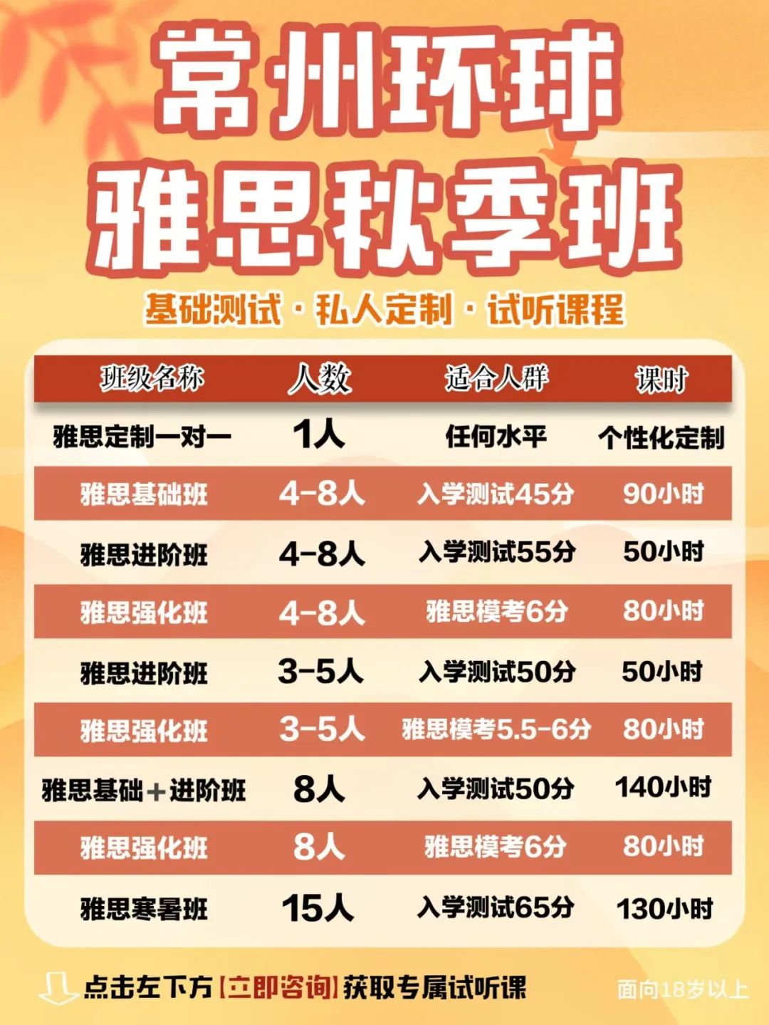 常州雅思培训学校类目常州雅思培训学校类目深度解析