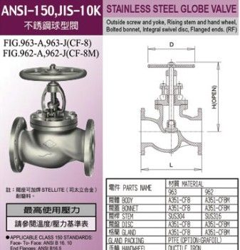 不锈钢蒸汽法兰截止阀不锈钢蒸汽法兰截止阀，性能、应用与优化