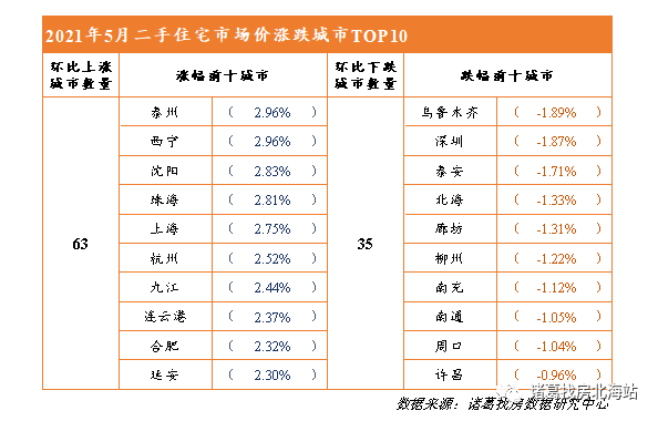 安庆人才招聘市场信息网安庆人才招聘市场信息网，连接企业与人才的桥梁