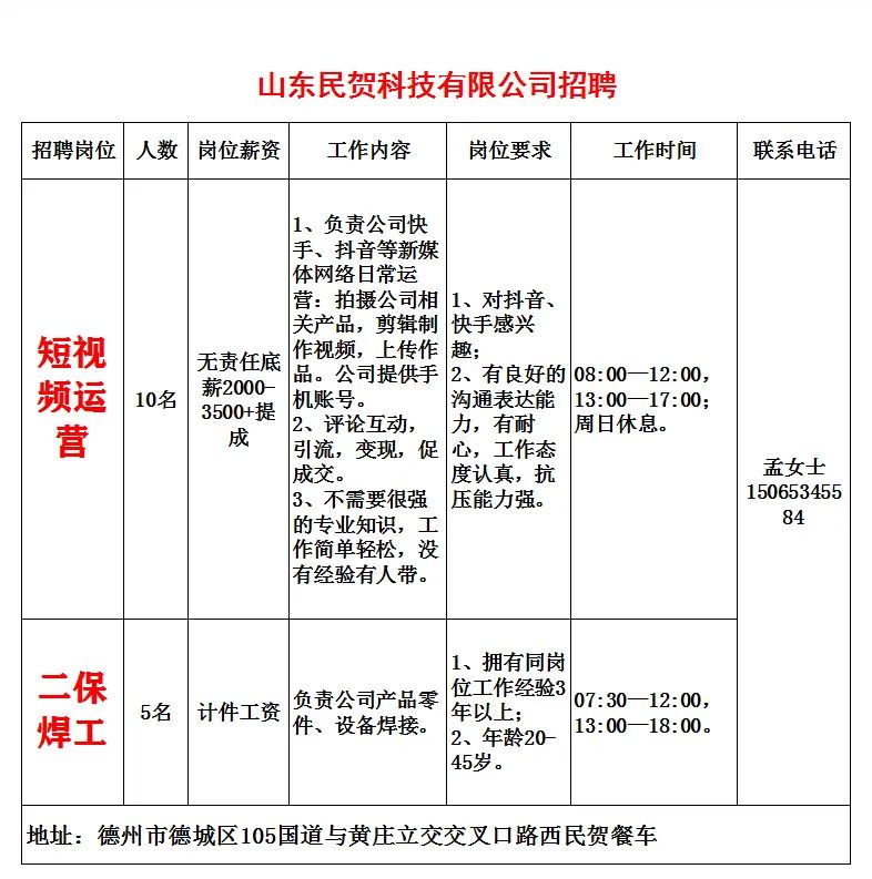 德州人才网最新招聘信息德州人才网最新招聘信息概览