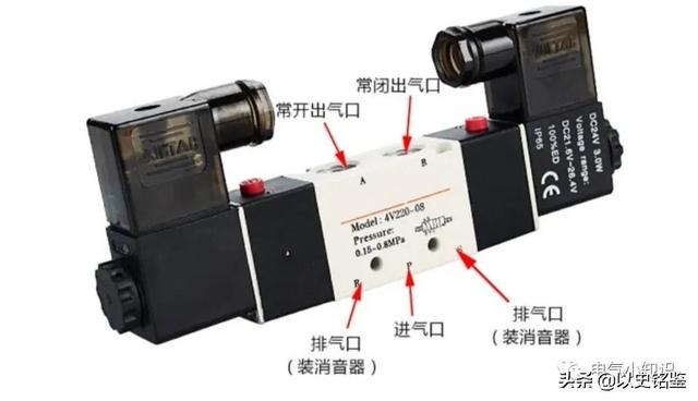 电磁阀如何开关电磁阀的开关操作，原理、应用与注意事项