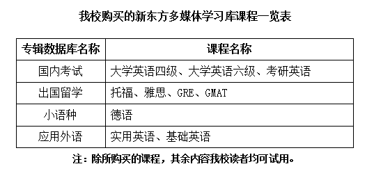 苍溪县自学考试网苍溪县自学考试网，助力个人学习与发展的优质平台