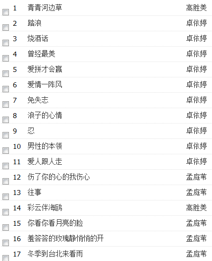 百度500首经典老歌曲百度500首经典老歌曲，回忆的音乐符号