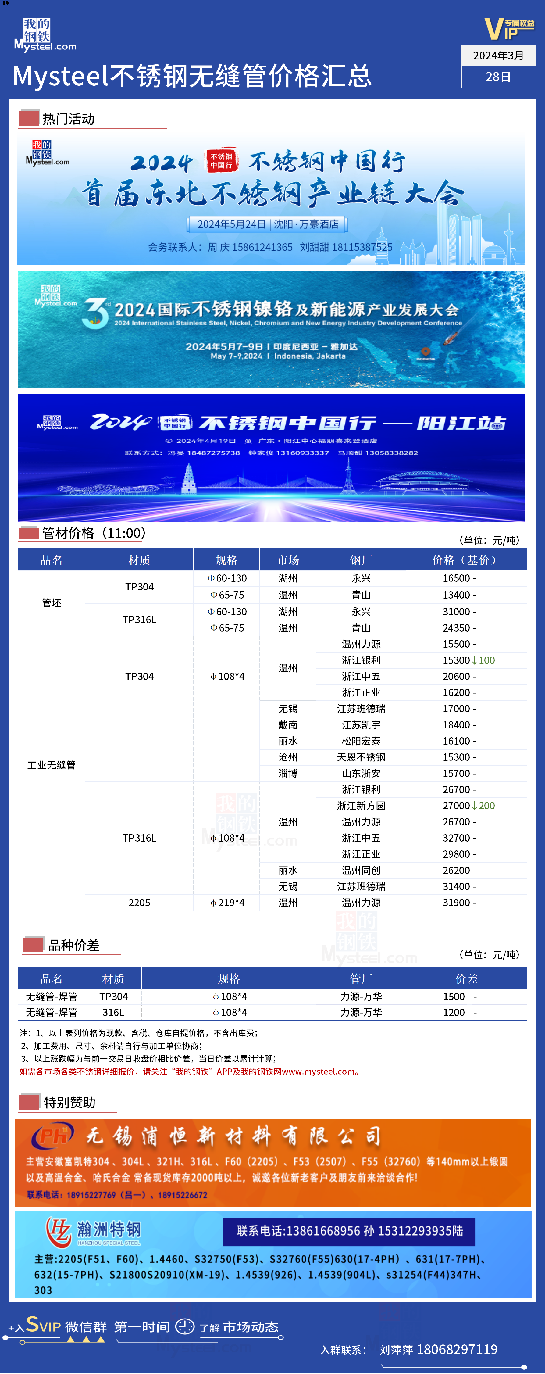 电竞 第10页