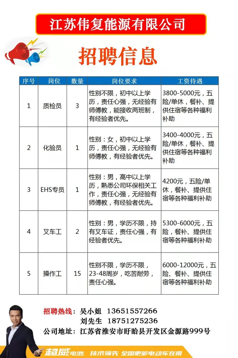 百度阜宁人才网最新招聘百度阜宁人才网最新招聘——探寻职业发展的无限可能