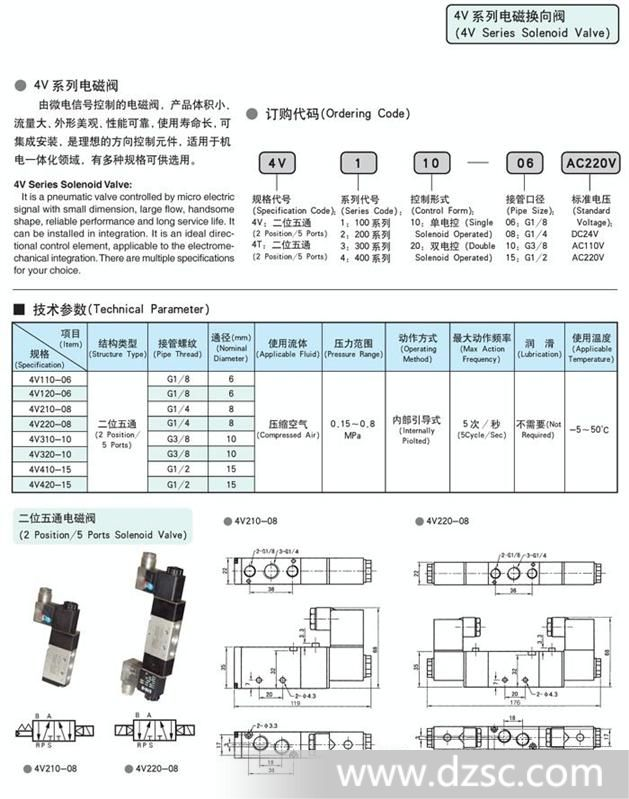 电磁阀容量 va电磁阀容量VA，应用、特性与技术解析