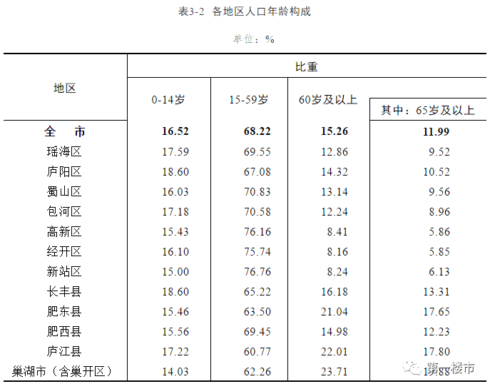 安徽施工人才招聘信息网安徽施工人才招聘信息网——连接人才与机遇的桥梁