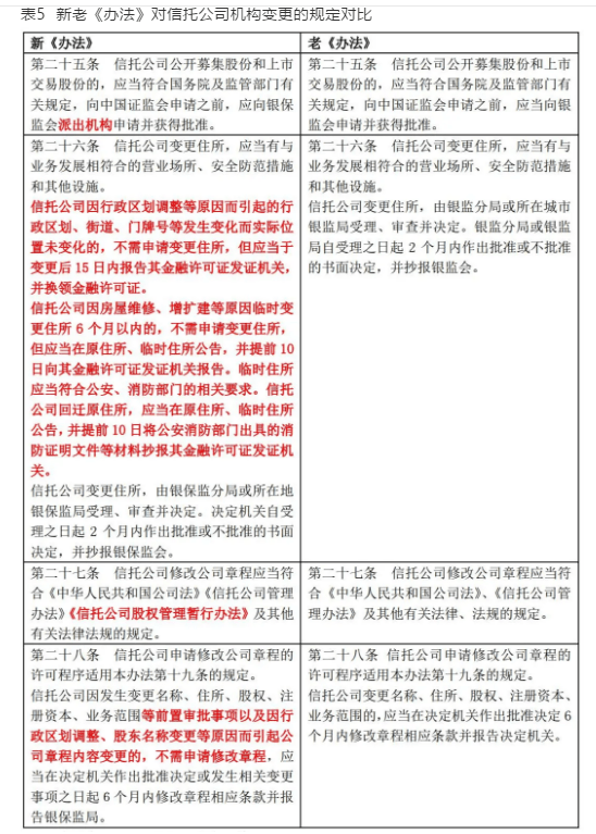 新澳一肖一码全年正版资料免费资料大全最新版本,全面释义解释落实|周全释义