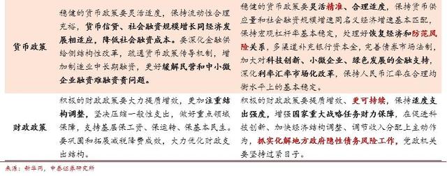 2025年正版资料免费大全中特|,精选解析解释落实|最佳精选