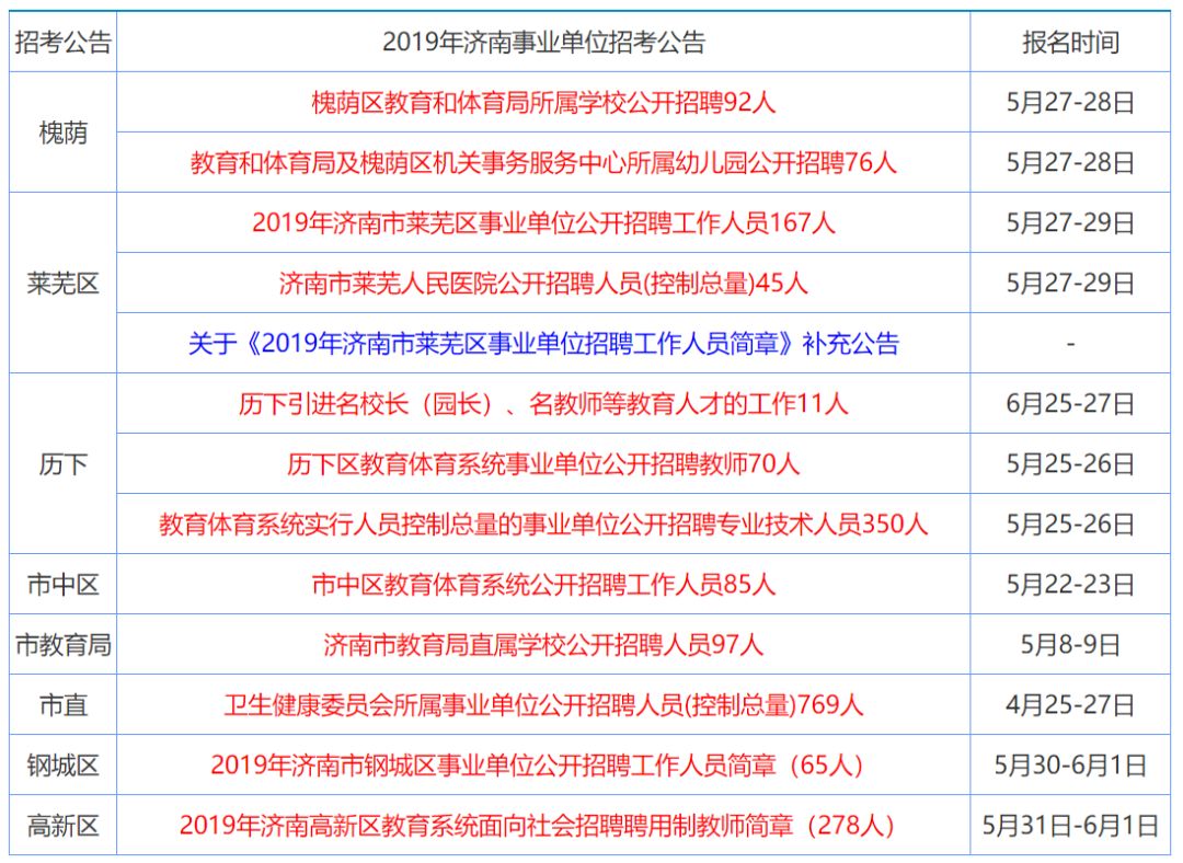2025澳门正版资料免费大全和香港白小姐全年资料,全面释义解释落实|周全释义