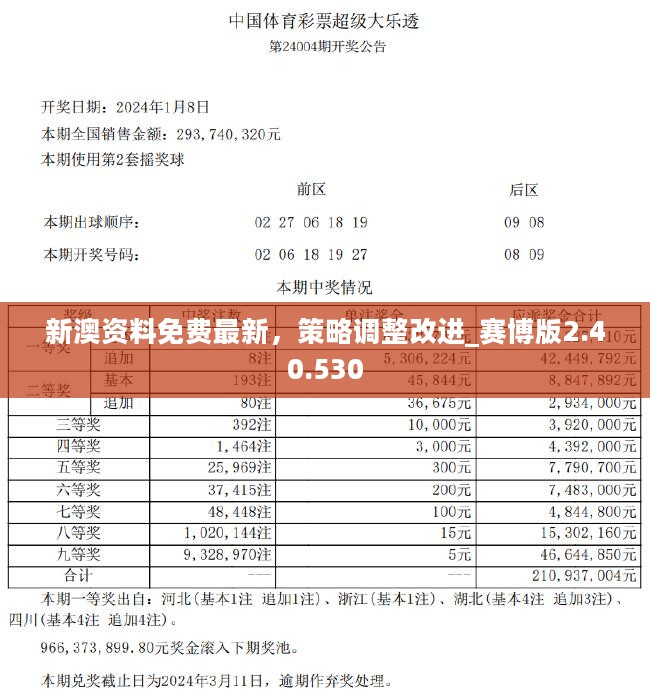 新澳2025全年今晚中奖资料,精选解析解释落实|最佳精选