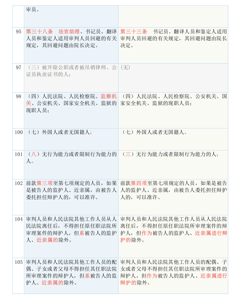 管家婆必出一中一特100%,使用释义解释落实|使用释义